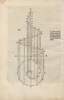 Underweysung der Messung