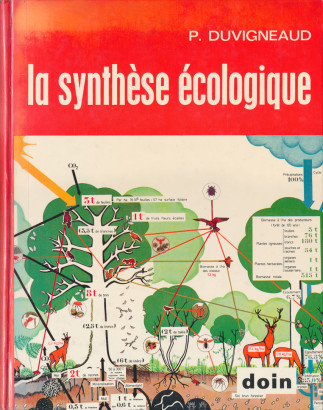 La synthèse écologique