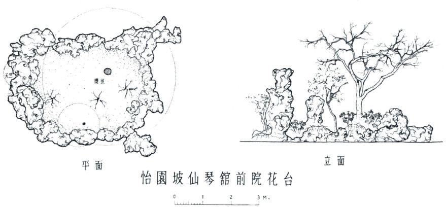 Plan et élévation d’une île dans un jardin chinois