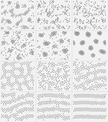 Dynamic reordering of the clump phase and dynamic reordering of the isotropic stripe phase