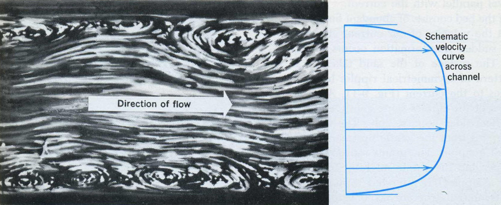 Turbulent flow in an open channel seen looking down onto surface of stream