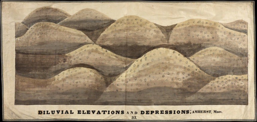 Diluvial elevation and depressions