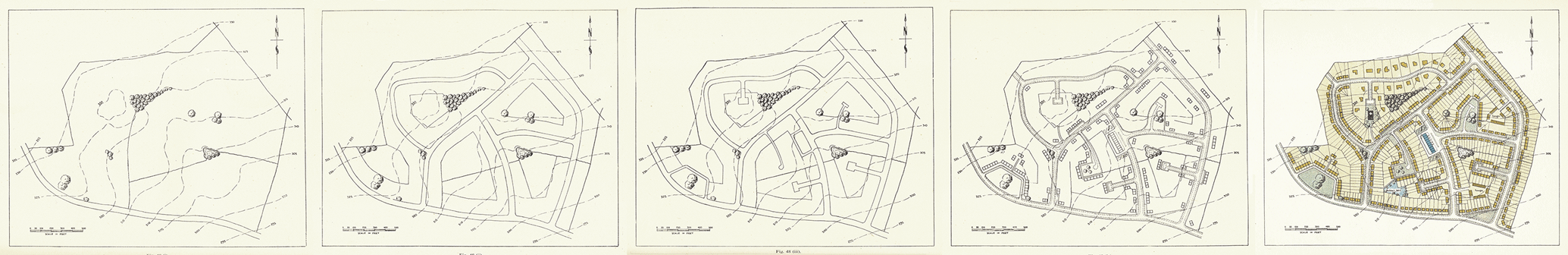 The development of building estates